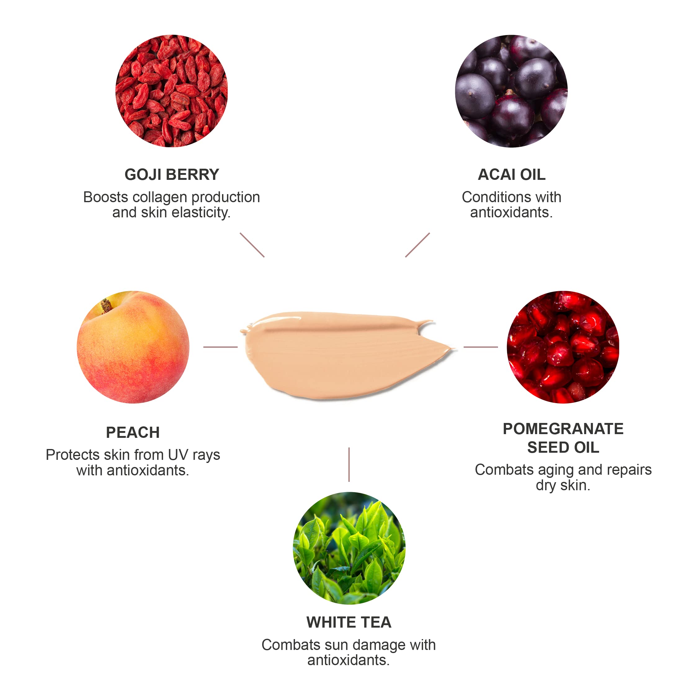 100% PURE Tinted Moisturizer Anti-Aging Face Makeup - Fruit Pigmented Alpine Rose Light to Medium Coverage & Dewy Glow - Lightweight Foundation Fair Skin w/Pink Undertone - Vegan - 1.7 Fl Oz - Image 4